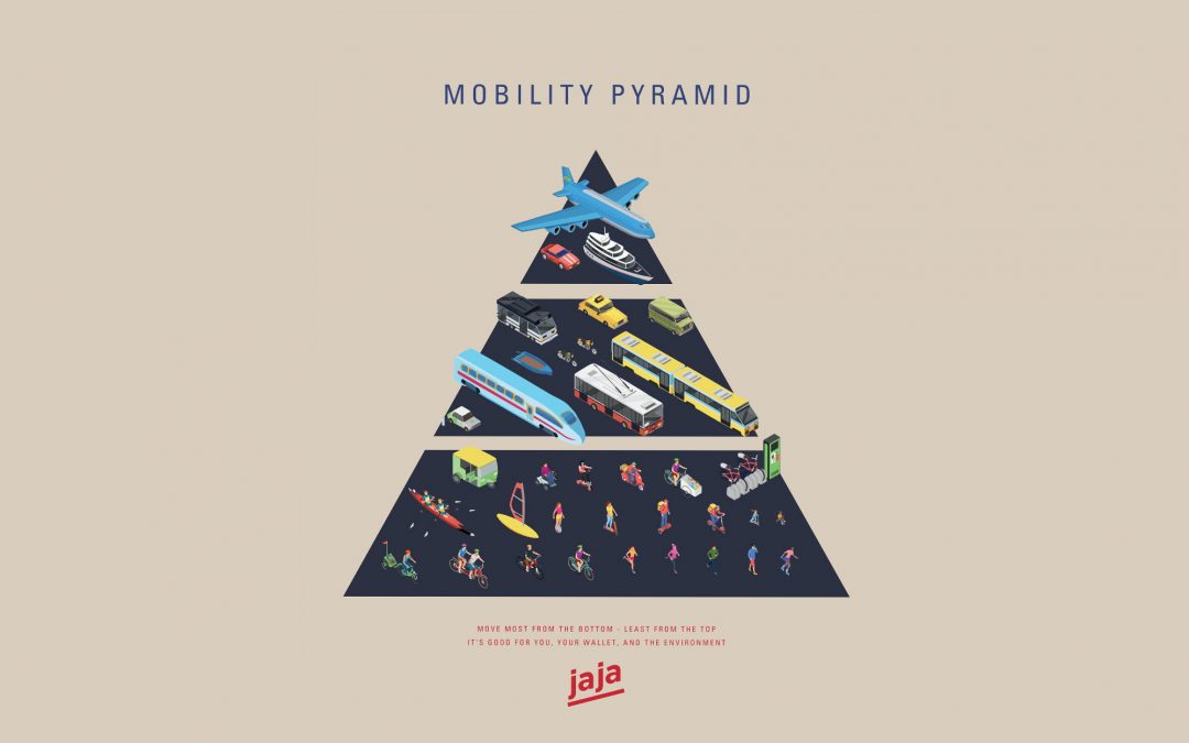 JAJA Mobility Pyramid