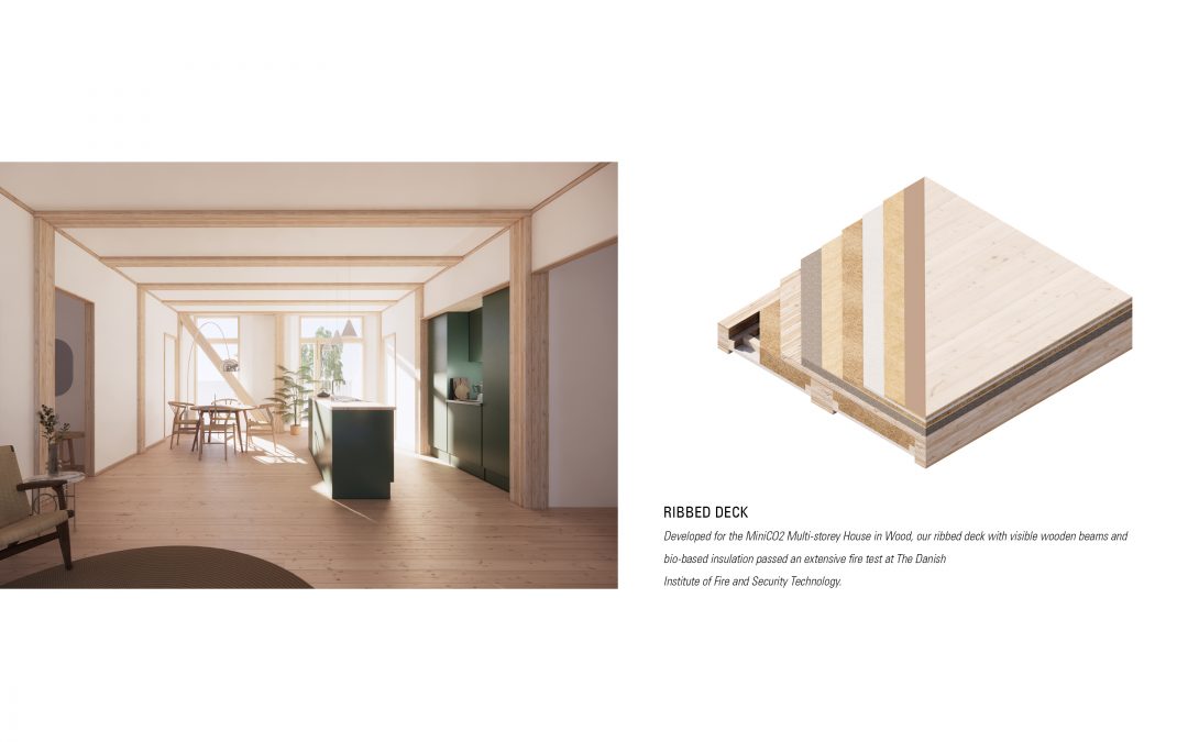 We are Looking for Constructing Architect Interns for Fall 2023